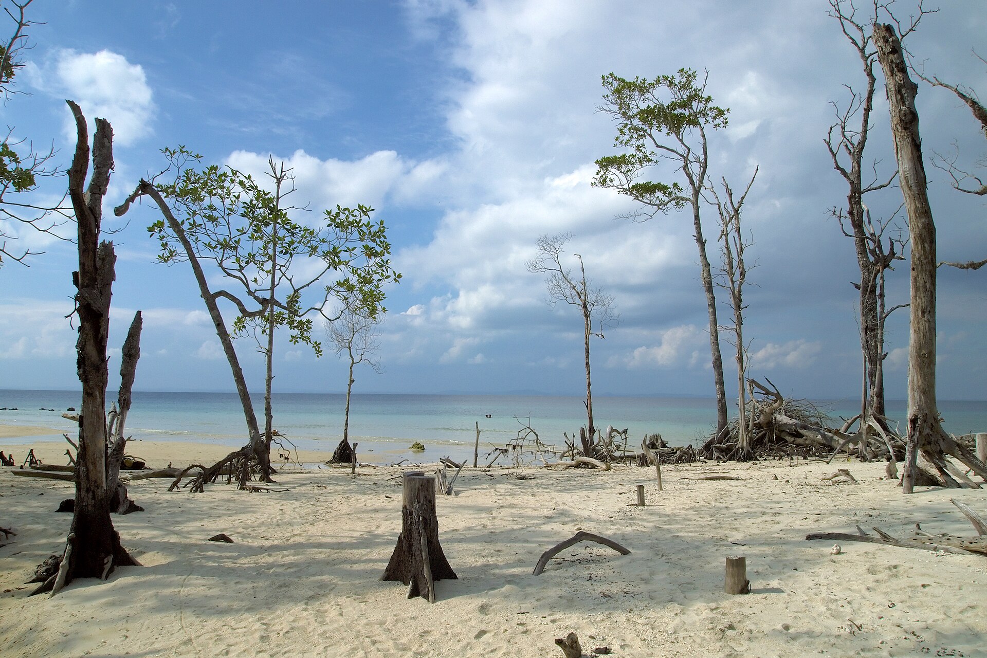 Honeymoon & Couples Holidays